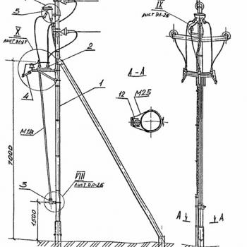 Кт 10-1-РМт - Металлоконструкции для энергетики